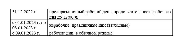 График работы МФЦ в новогодние каникулы