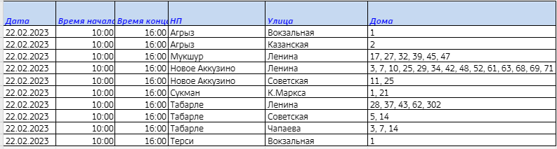 В Агрызском районе временно отключат свет