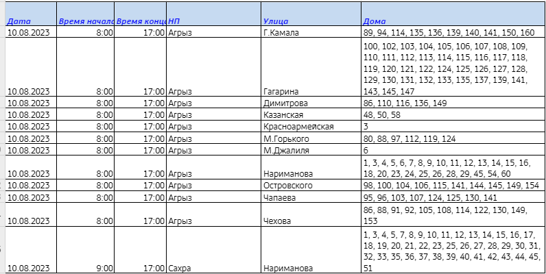 10 августа в Агрызе не будет света