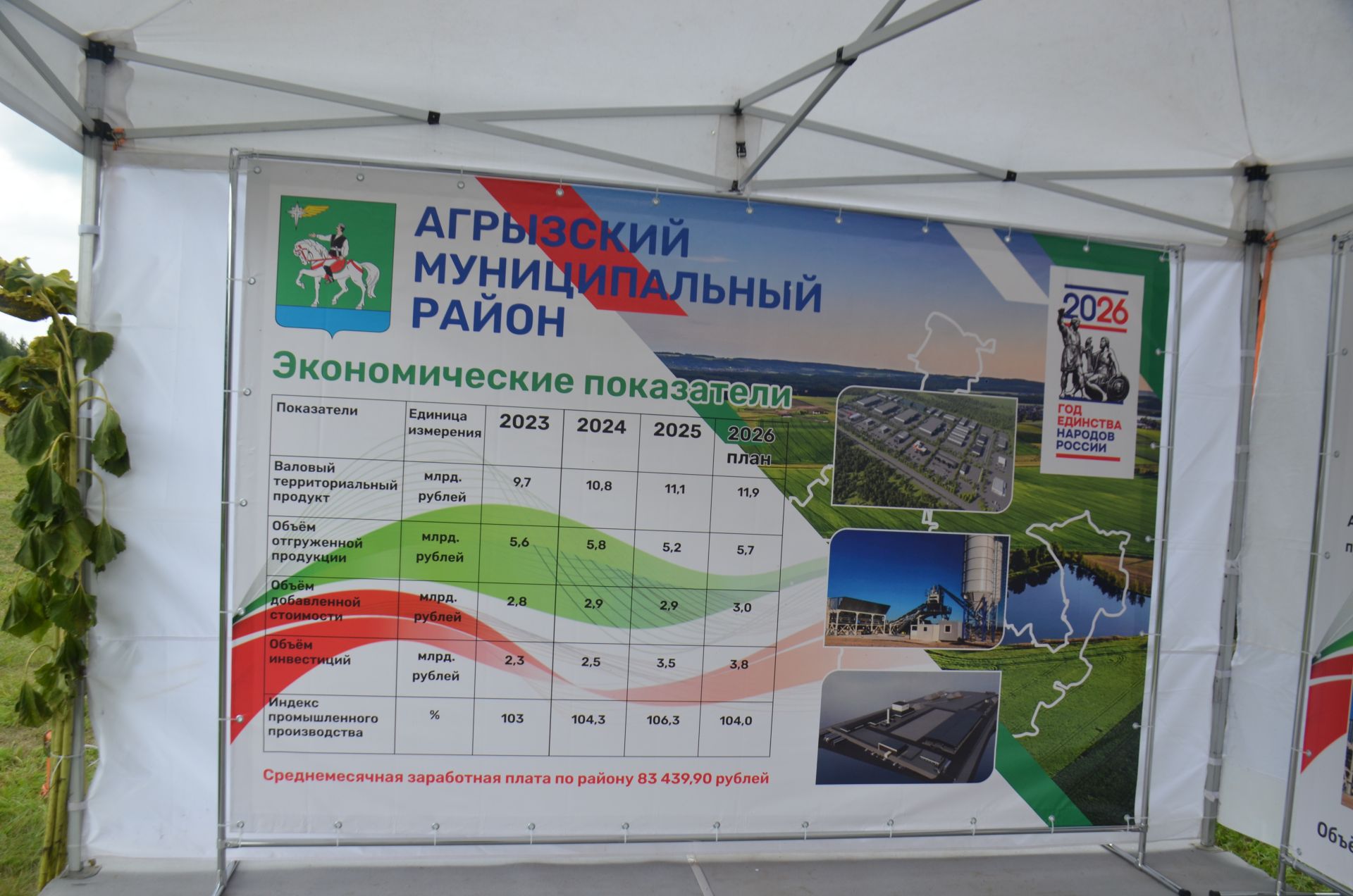 Әгерҗе районы үсештә