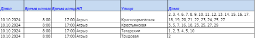 На некоторых улицах не будет электричества