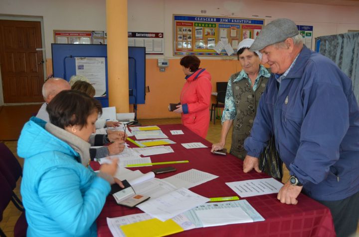 В Единый день голосования в Агрызском районе на участках ждут более 24700 избирателей