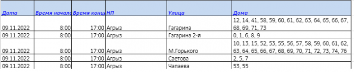 Ряд домов в Агрызе останется без света