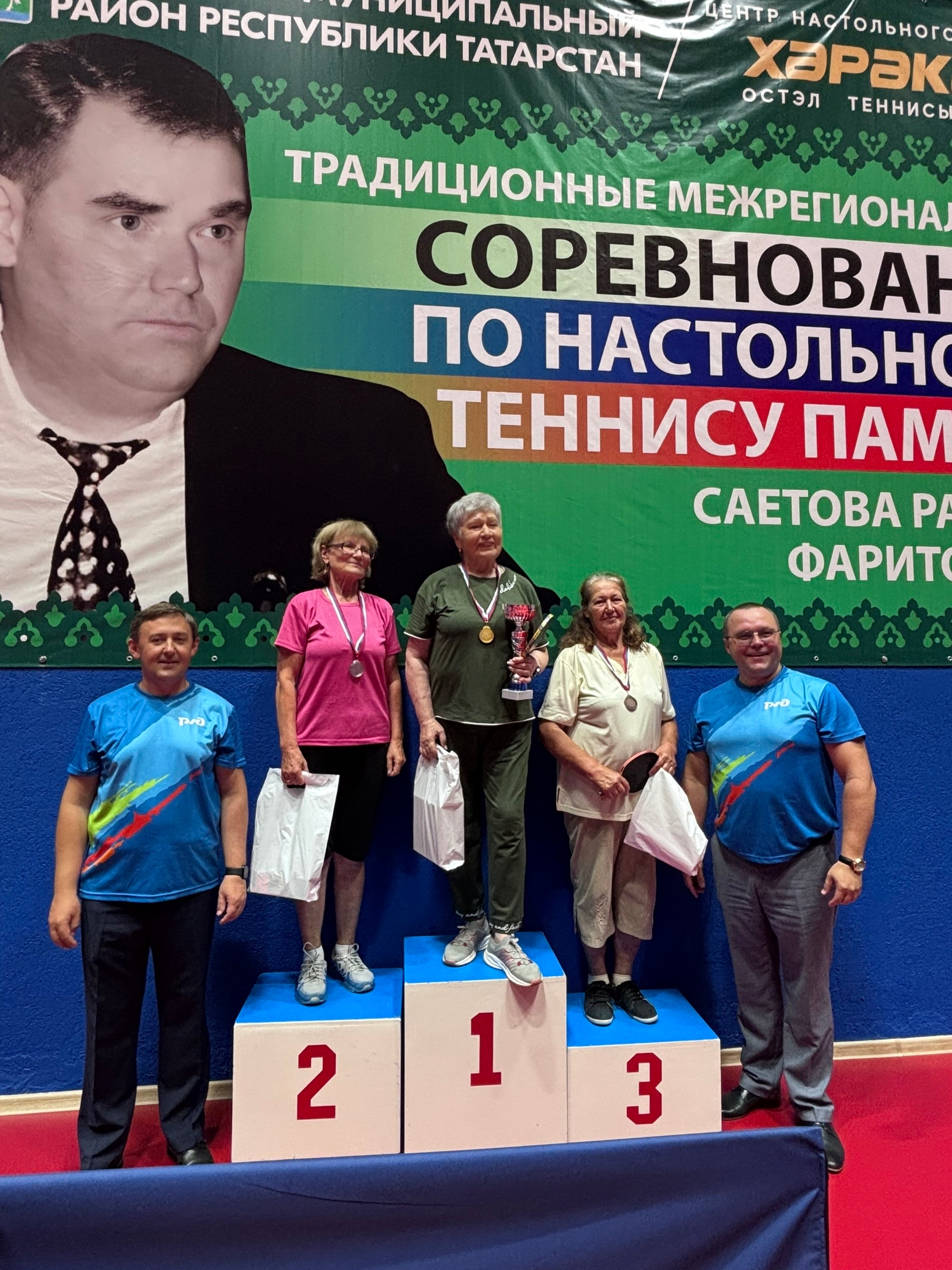 День железнодорожника в Агрызе