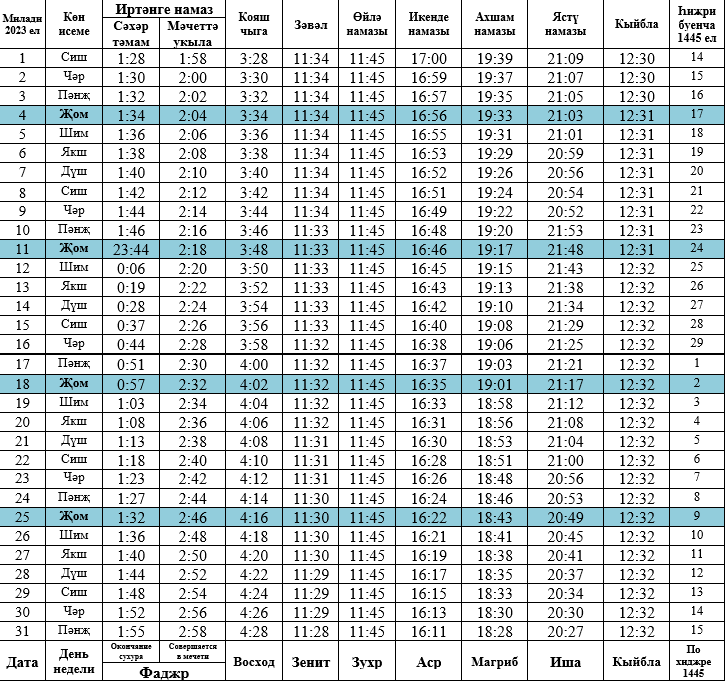 Время намаза на август. Намаз в субботу. Календарь намаза на август. Намаз Ингушетия. Намаз на работе.