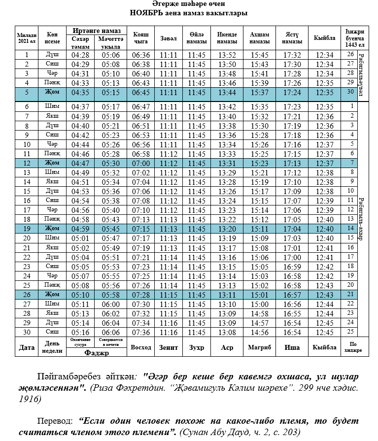 Ноябрь аена намаз вакытлары