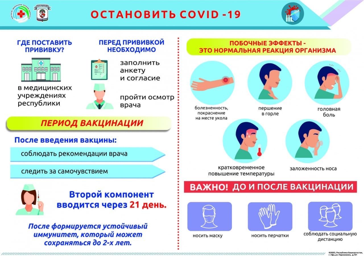 Агрызцам напомнили необходимости вакцинации от COVID-19