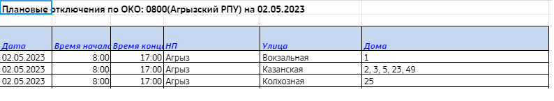 В ряде улиц Агрыза не будет света