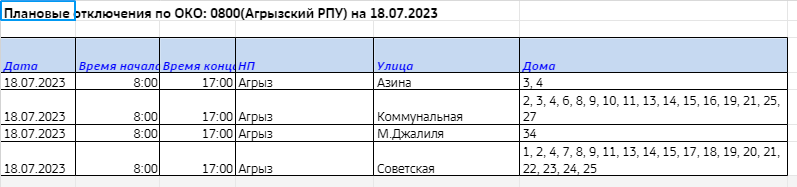 В течение нескольких дней в Агрызе не будет света