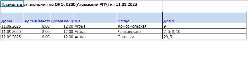 Несколько дней в Агрызе не будет света