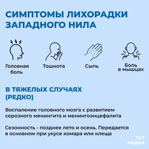 Два татарстанца умерли от лихорадки Западного Нила