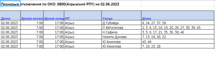 2 июня в Агрызе не будет света