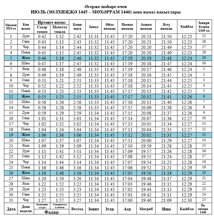Июль аена намаз вакытлары