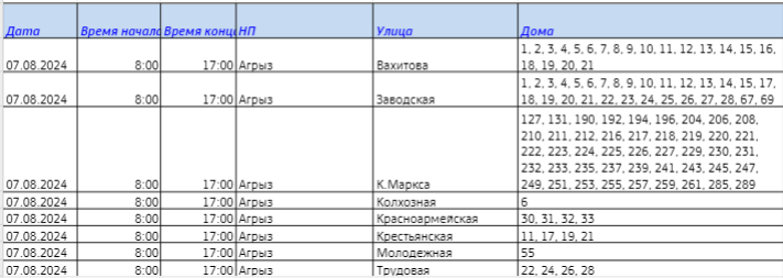 Завтра в Агрызе планируется отключение электроэнергии