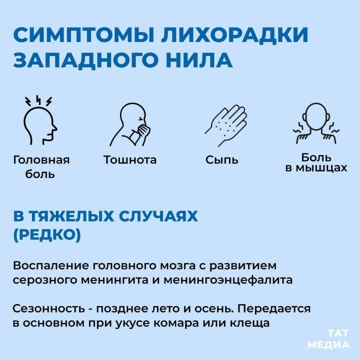 Два татарстанца умерли от лихорадки Западного Нила